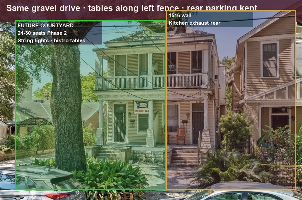 Future side courtyard annotated