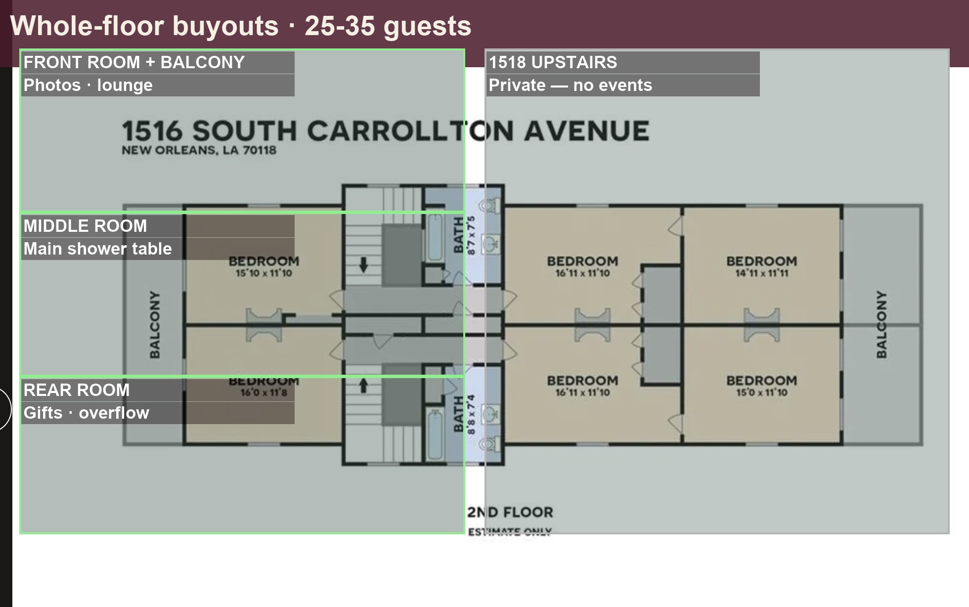 Second floor event zones