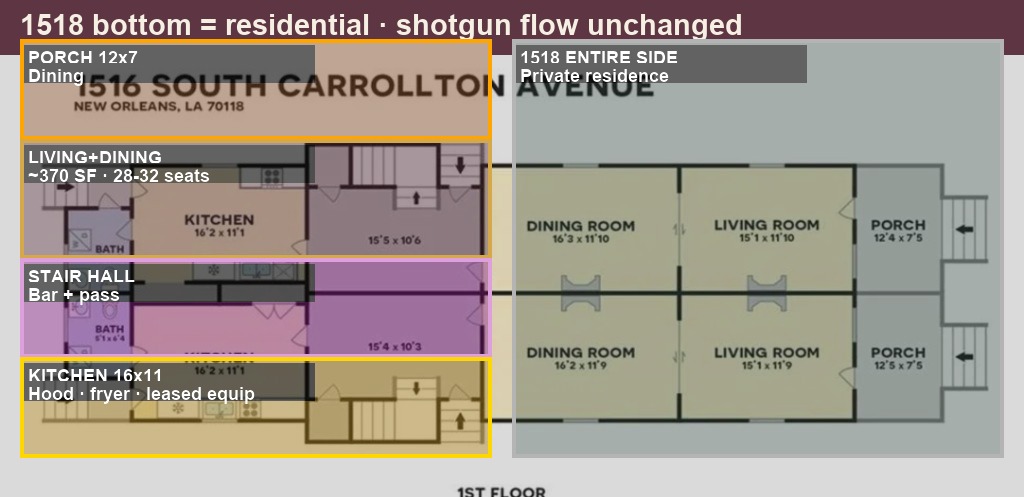 Floor plan overlay showing living dining 28 to 32 seats zones